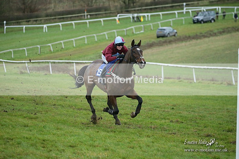 PtP 121221 534 - Barbury International Point-to-Point 112/12/2021