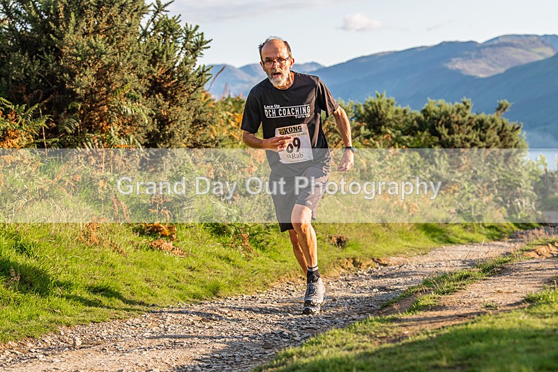 Not Round-263 - Not Round Latrigg Race Wednesday 16th August 2023
