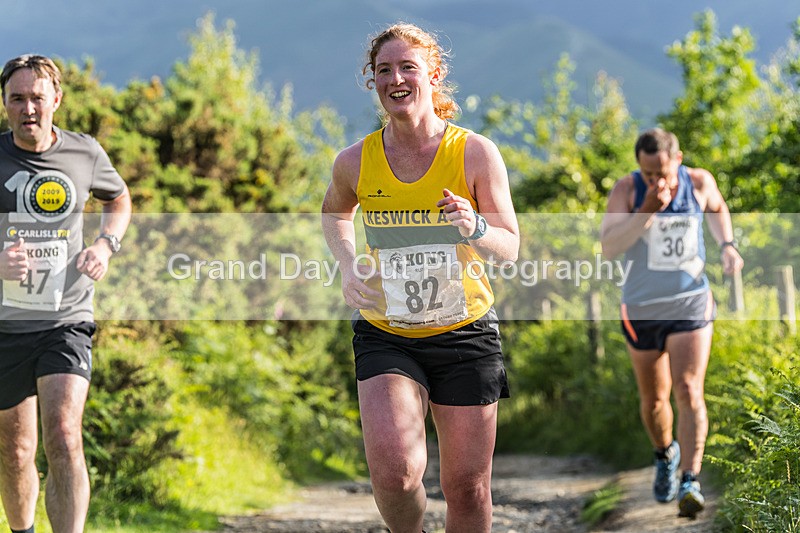 Round Latrigg-176 - Mike Mallen Memorial Round Latrigg Race Wednesday 10th June 2026