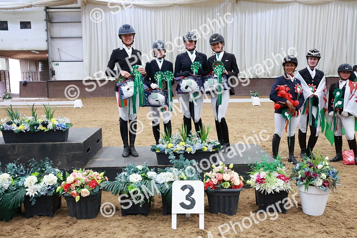 SBM_010912 - Presentations