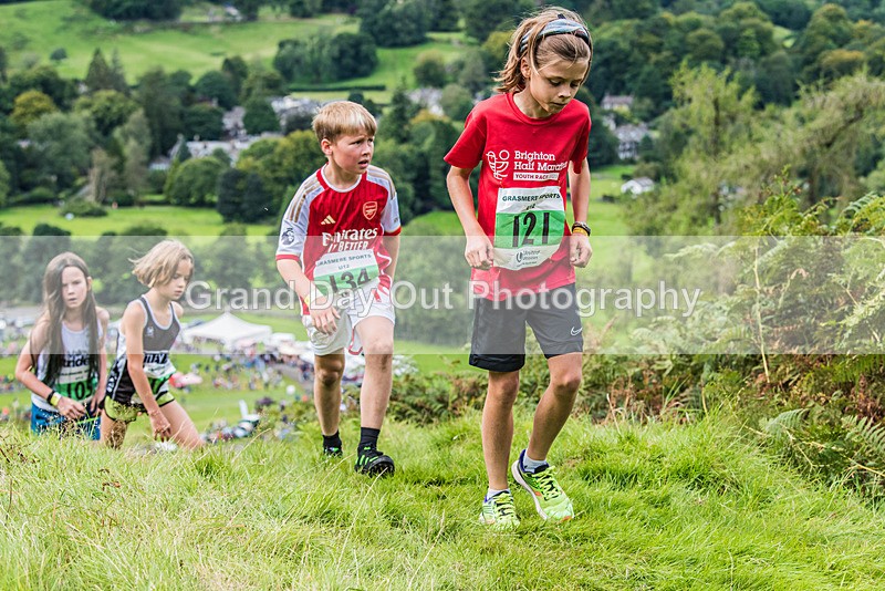 Grasmere-67 - Grasmere Sports Junior & Senior Fell Races Sunday 27th August 2023