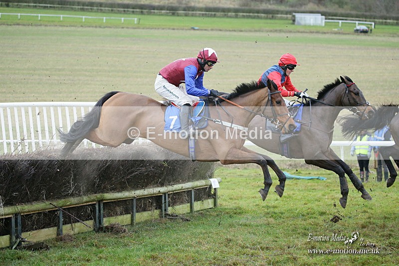 PtP 121221 719 - Barbury International Point-to-Point 112/12/2021