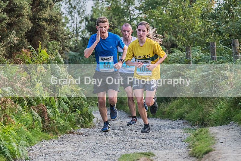 Not Latrigg-155 - Not Round Latrigg Fell Race Wednesday 13th August 2025