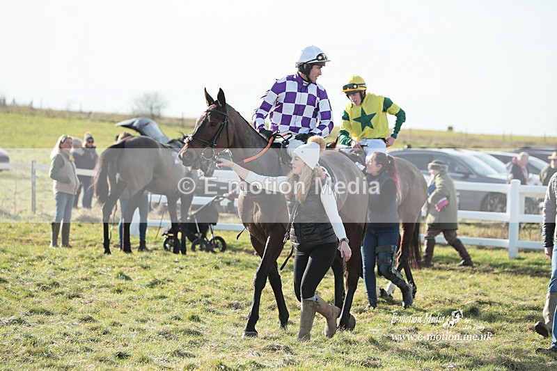 PtP 290123 0250 - Combined Services Point-to-Point 05/02/23