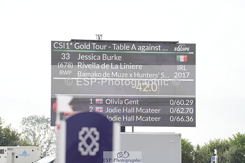 250718-085432-08579 - Cls 18, 1 Star Gold Tour