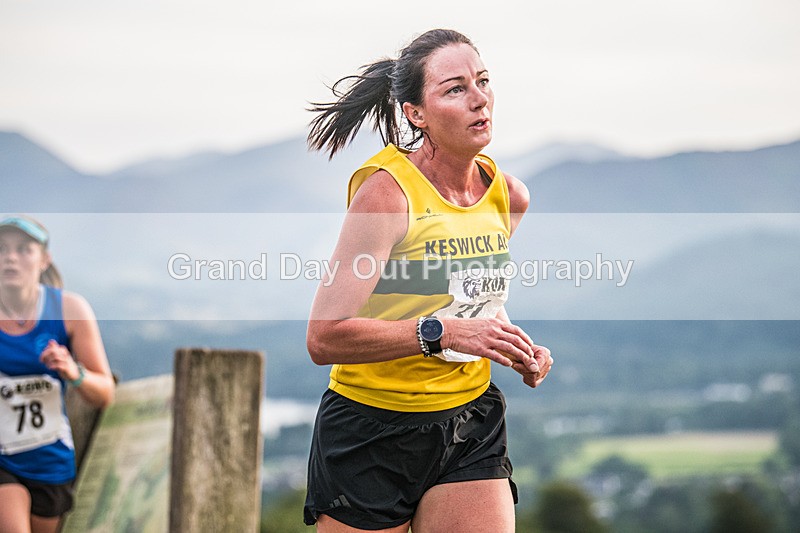 Not Round Latrigg-250 - Not Round Latrigg Fell Race Wednesday 12th August 2026