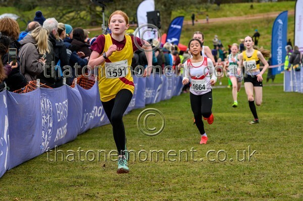 Falkirk26-910174 - U13 Girls