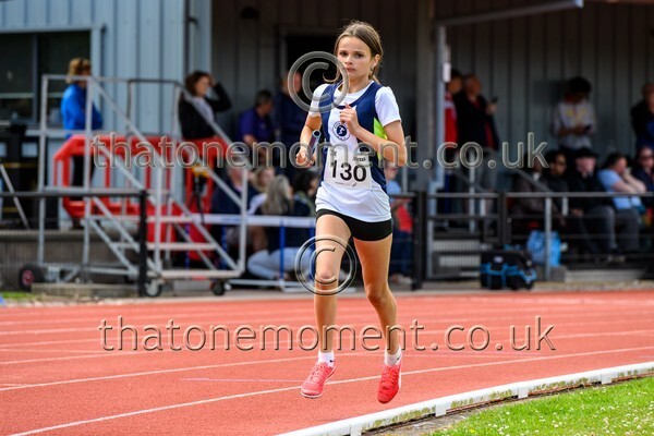 Relays25-916813 - Track Female Set One