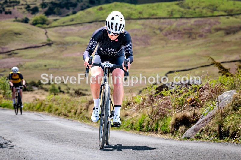 123448 - Blea Tarn Climb 12:00 - 13:00