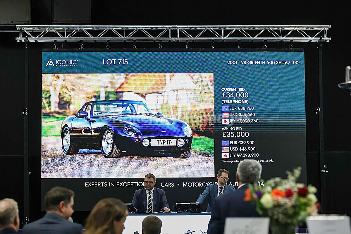 Race RETRO 2026-360 - Race Retro 2026