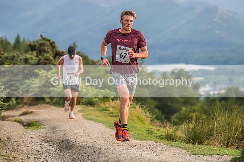 Not Round Latrigg-53 - Not Round Latrigg Fell Race Wednesday 12th August 2026