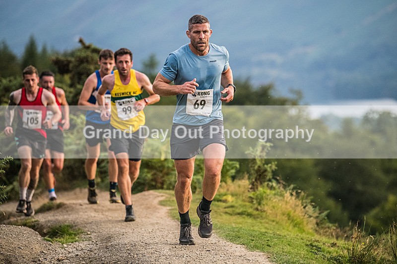 Not Round Latrigg-70 - Not Round Latrigg Fell Race Wednesday 12th August 2026