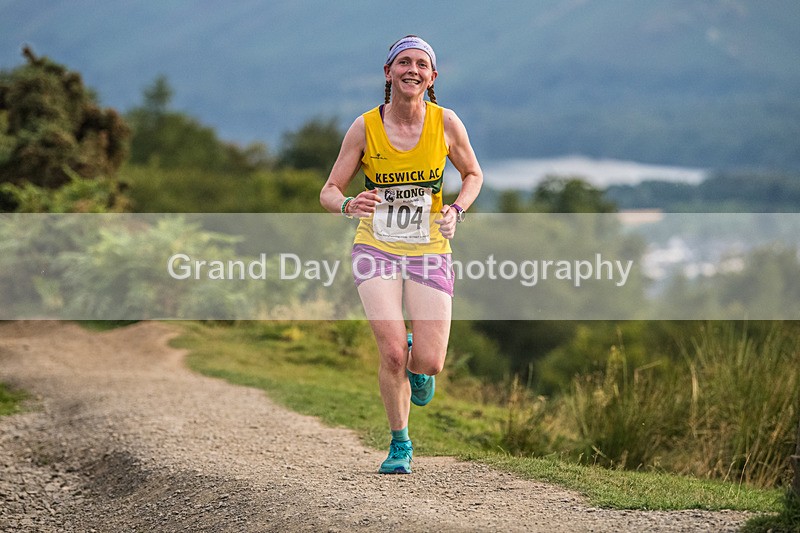 Not Round Latrigg-103 - Not Round Latrigg Fell Race Wednesday 12th August 2026