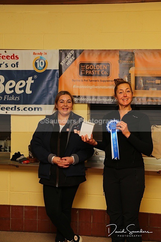 DSPX2286 - Presentation