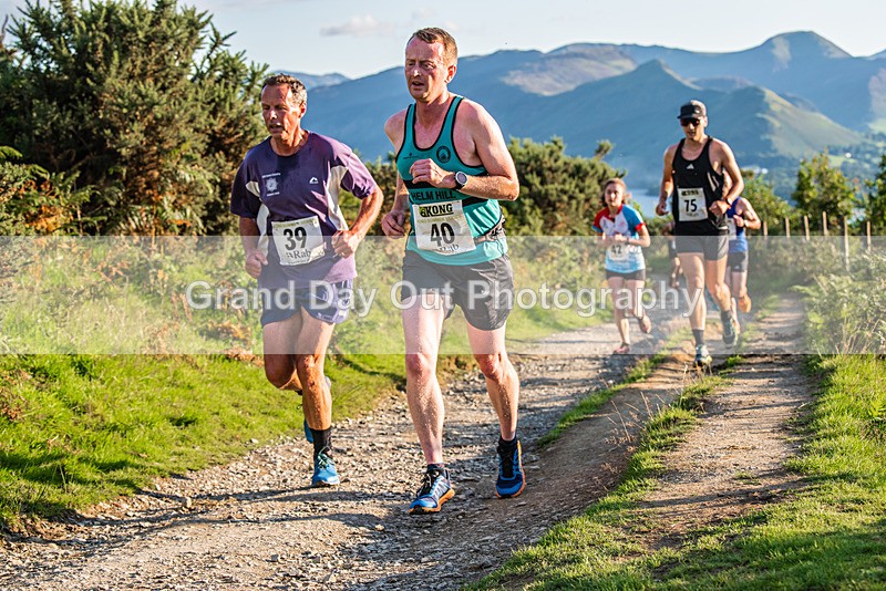 Not Round-87 - Not Round Latrigg Race Wednesday 16th August 2023