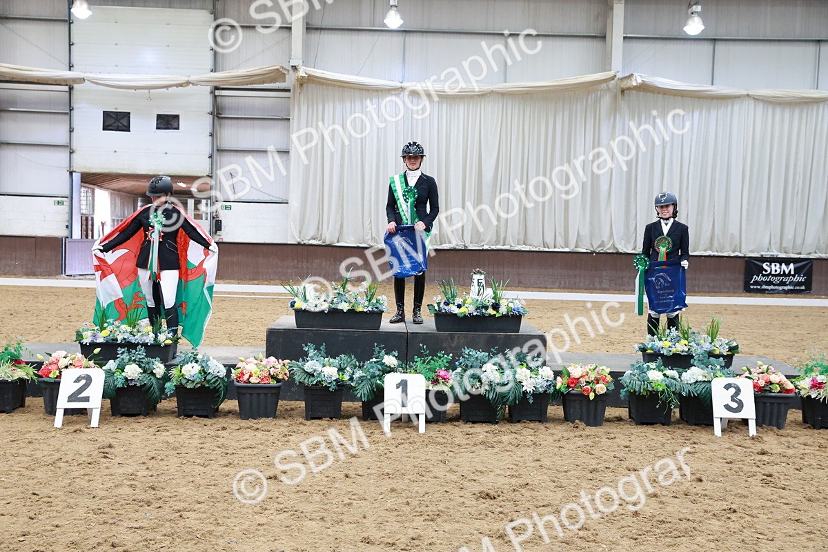 SBM_010727 - Presentations