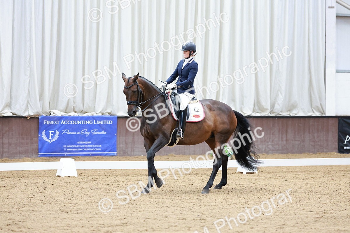 SBM_011921 - Class 7- Adv Med FSM