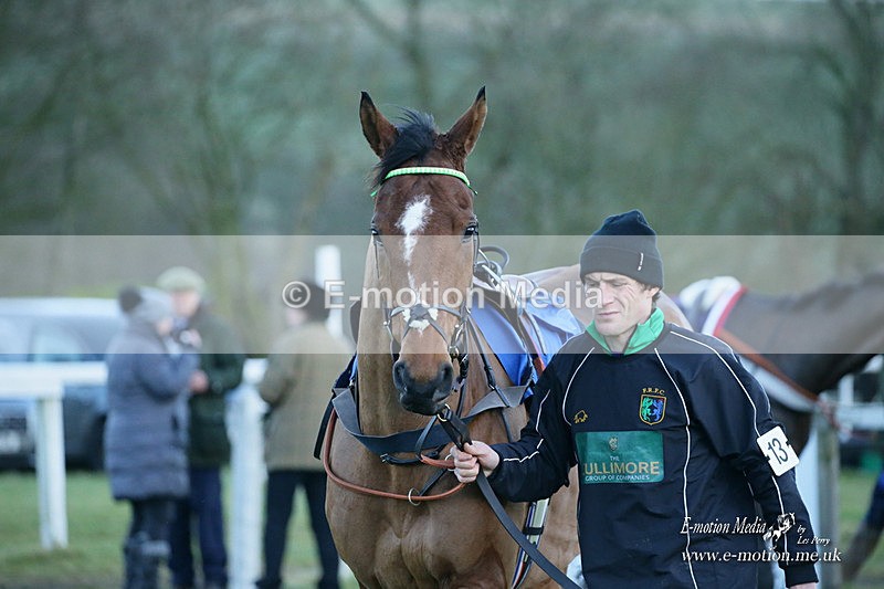 PtP 121221 898 - Barbury International Point-to-Point 112/12/2021