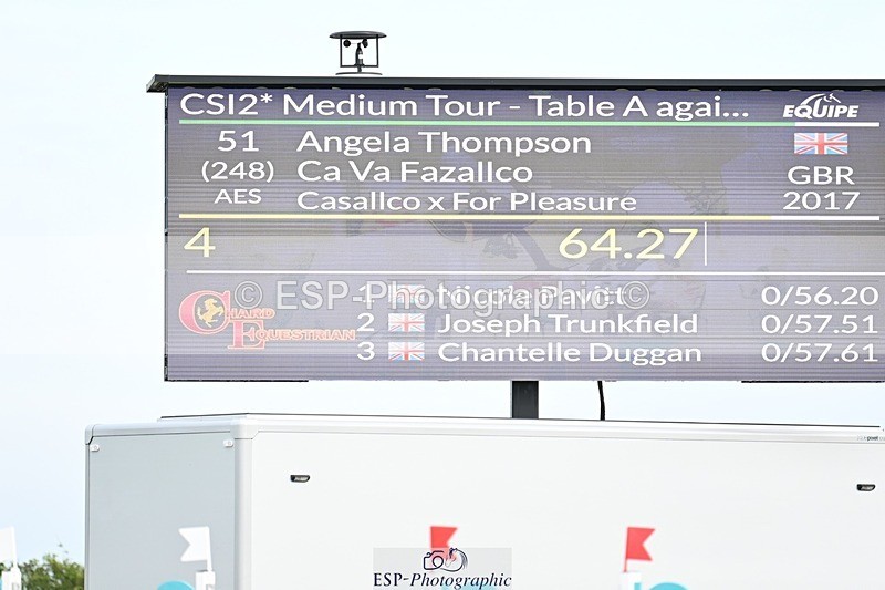 250425-175753-11141 - Cls 6 - 2 Star Medium Tour