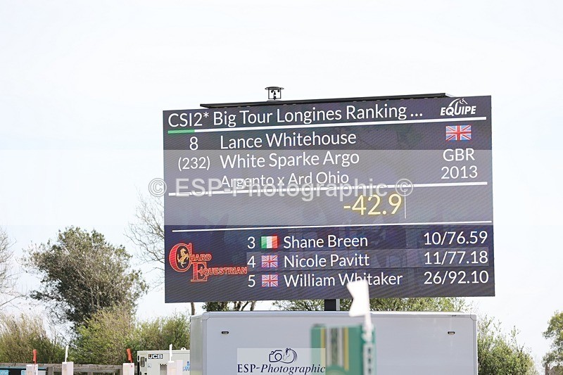 250427-124742-16777 - Cls 12 - 2 Star Big Tour L Ranking GP start to break