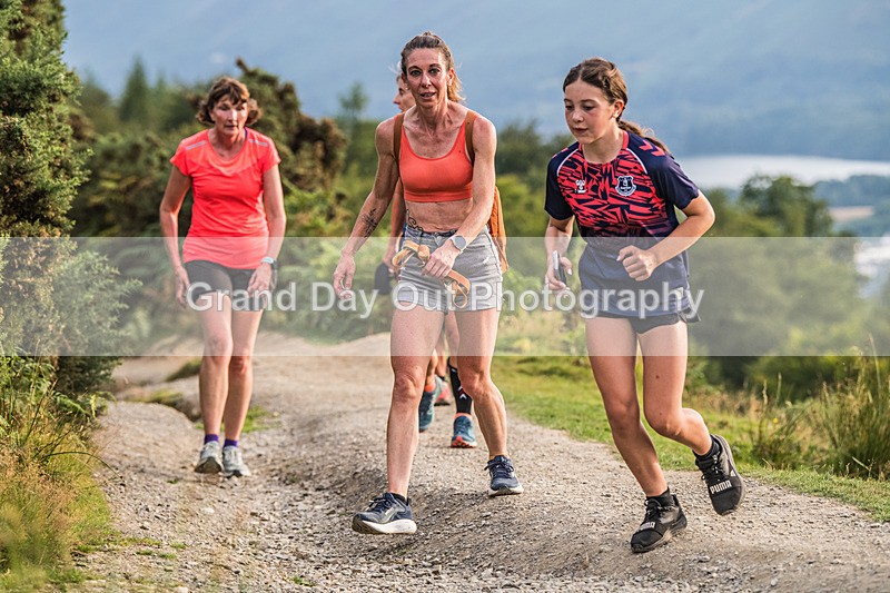 Not Round Latrigg-4 - Not Round Latrigg Fell Race Wednesday 12th August 2026