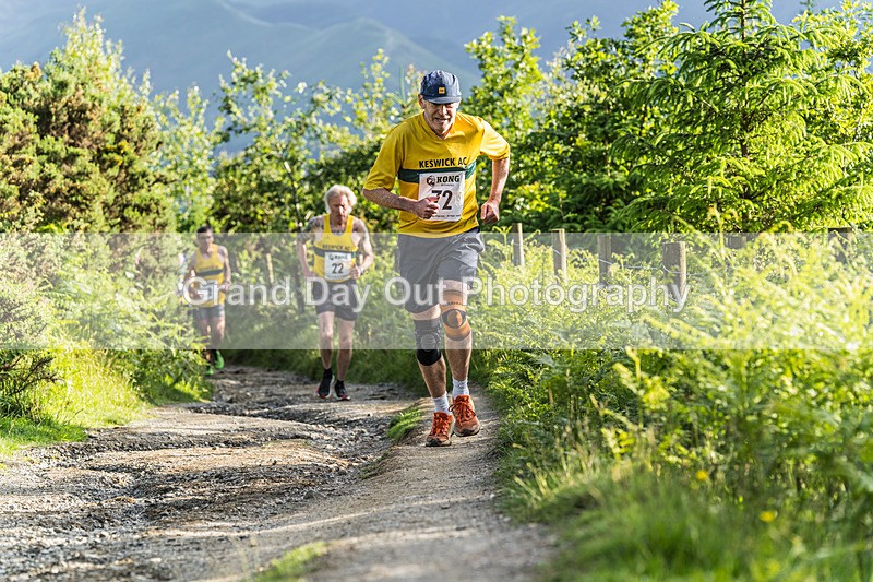 Round Latrigg-156 - Mike Mallen Memorial Round Latrigg Race Wednesday 10th June 2026