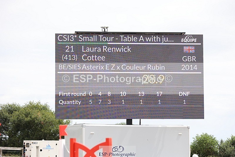 250719-135459-15877 - Cls 3, 3 Star Small Tour Start til Break