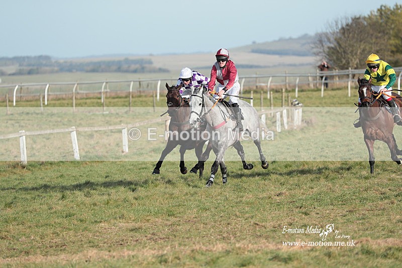 PtP 290123 0226 - Combined Services Point-to-Point 05/02/23