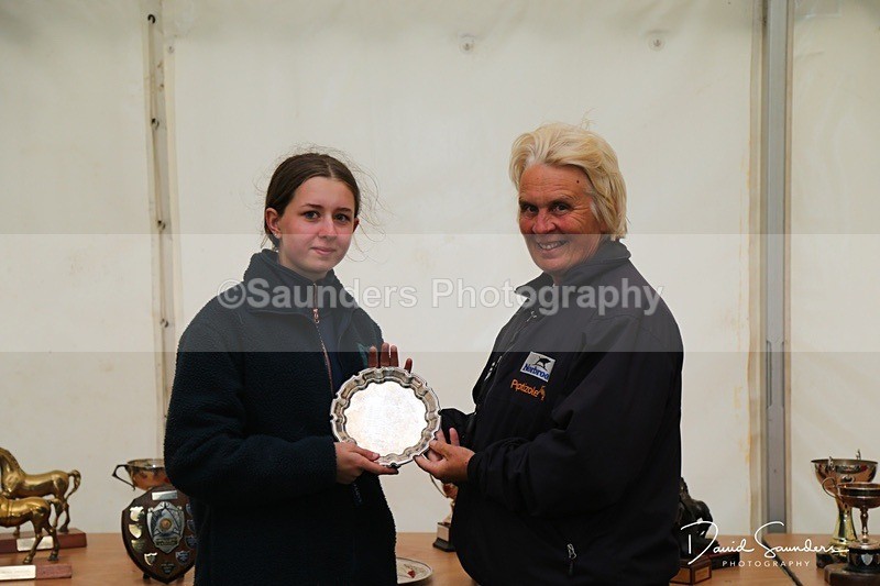 DSPX2197 - Presentation