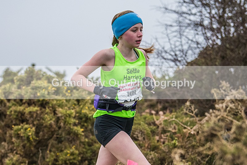 KWL-17 - Kendal Winter League Birkrigg Sunday 29th January 2023
