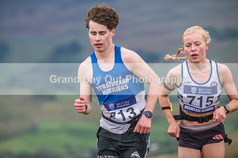 Under 20s-63 - UKA 2026 Senior Inter-Counties Mountain Race - Sedbergh Sunday 3rd May 2026 - Under 20's Trial Race