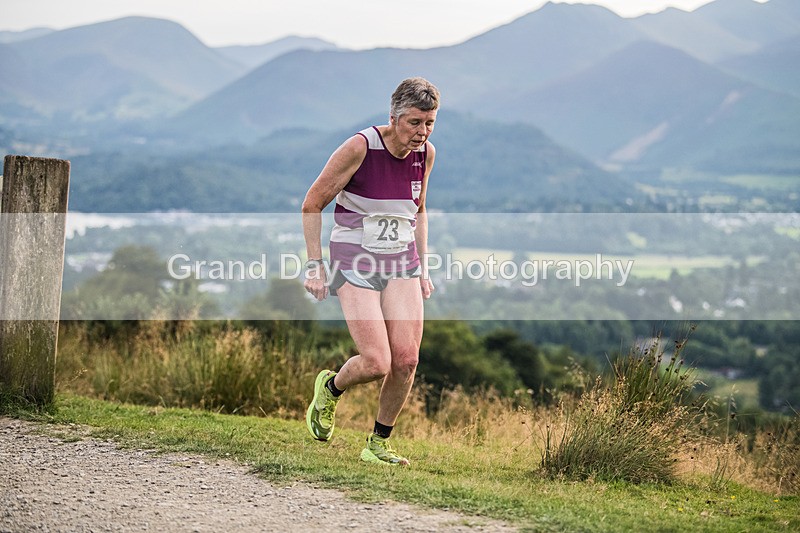 Not Round Latrigg-319 - Not Round Latrigg Fell Race Wednesday 12th August 2026