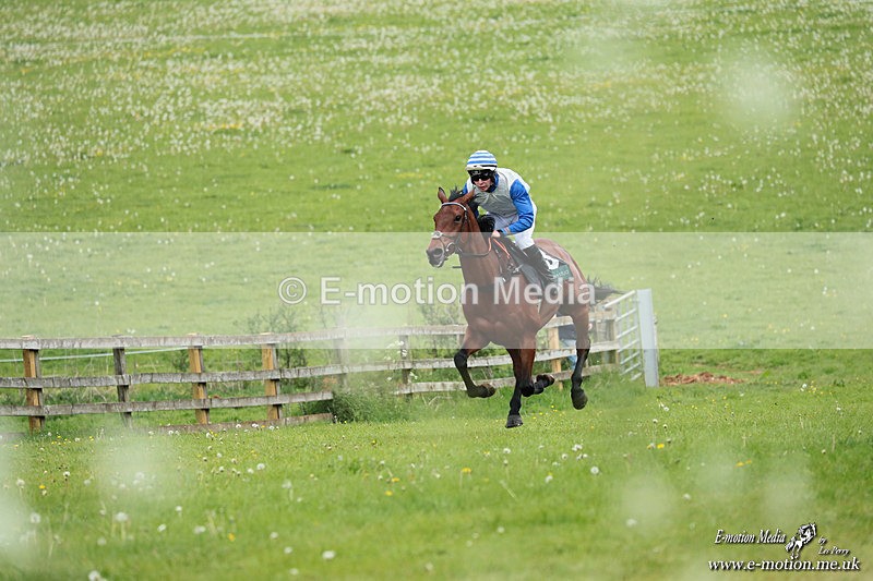 PtP 040526 504 - Mollington Point-to-Point 04/05/26