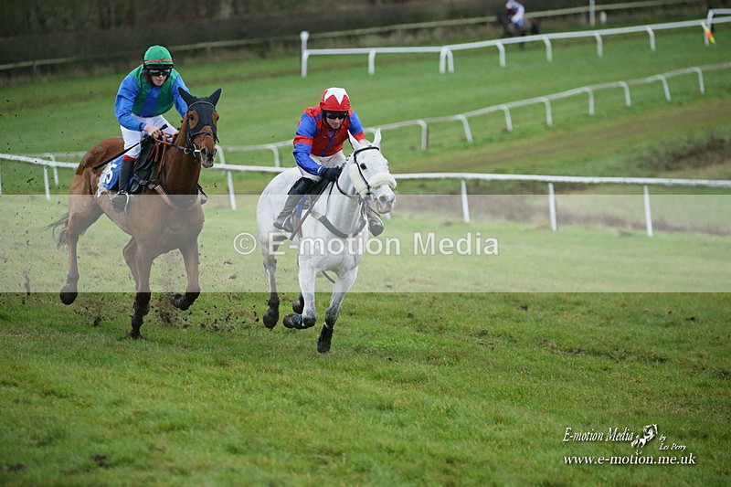 PtP 121221 505 - Barbury International Point-to-Point 112/12/2021