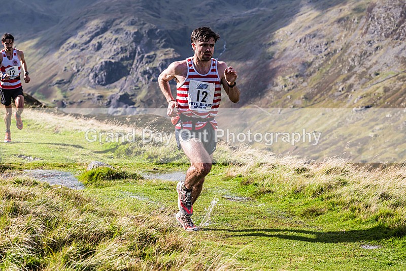 HBMR Leg 4-54 - Hodgson Brothers Mountain Relay Leg 4 Saturday 3rd October 2026