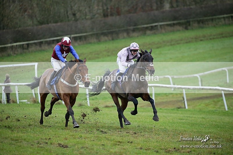 PtP 121221 745 - Barbury International Point-to-Point 112/12/2021
