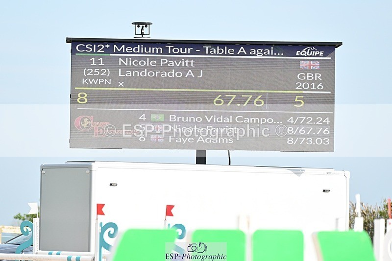 250425-164317-10709 - Cls 6 - 2 Star Medium Tour