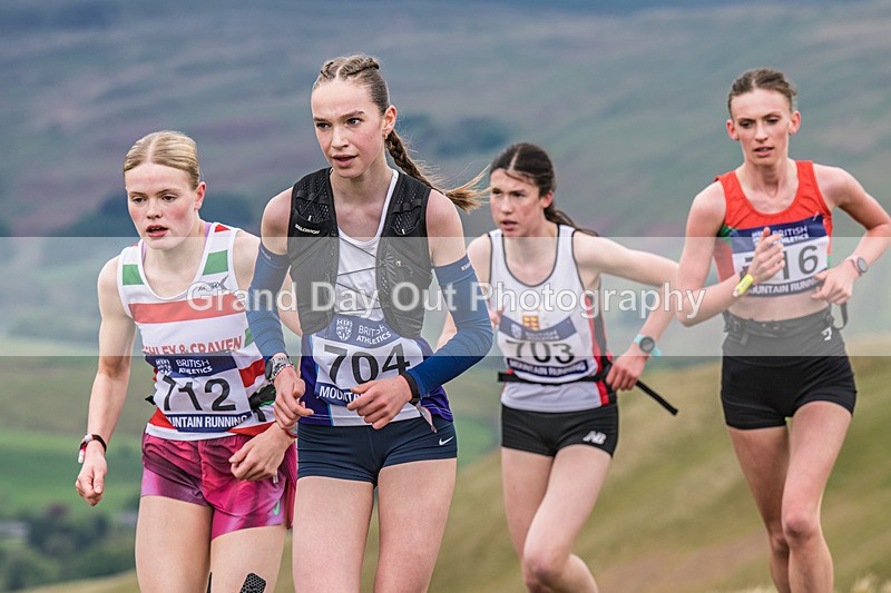 Under 20s-77 - UKA 2026 Senior Inter-Counties Mountain Race - Sedbergh Sunday 3rd May 2026 - Under 20's Trial Race