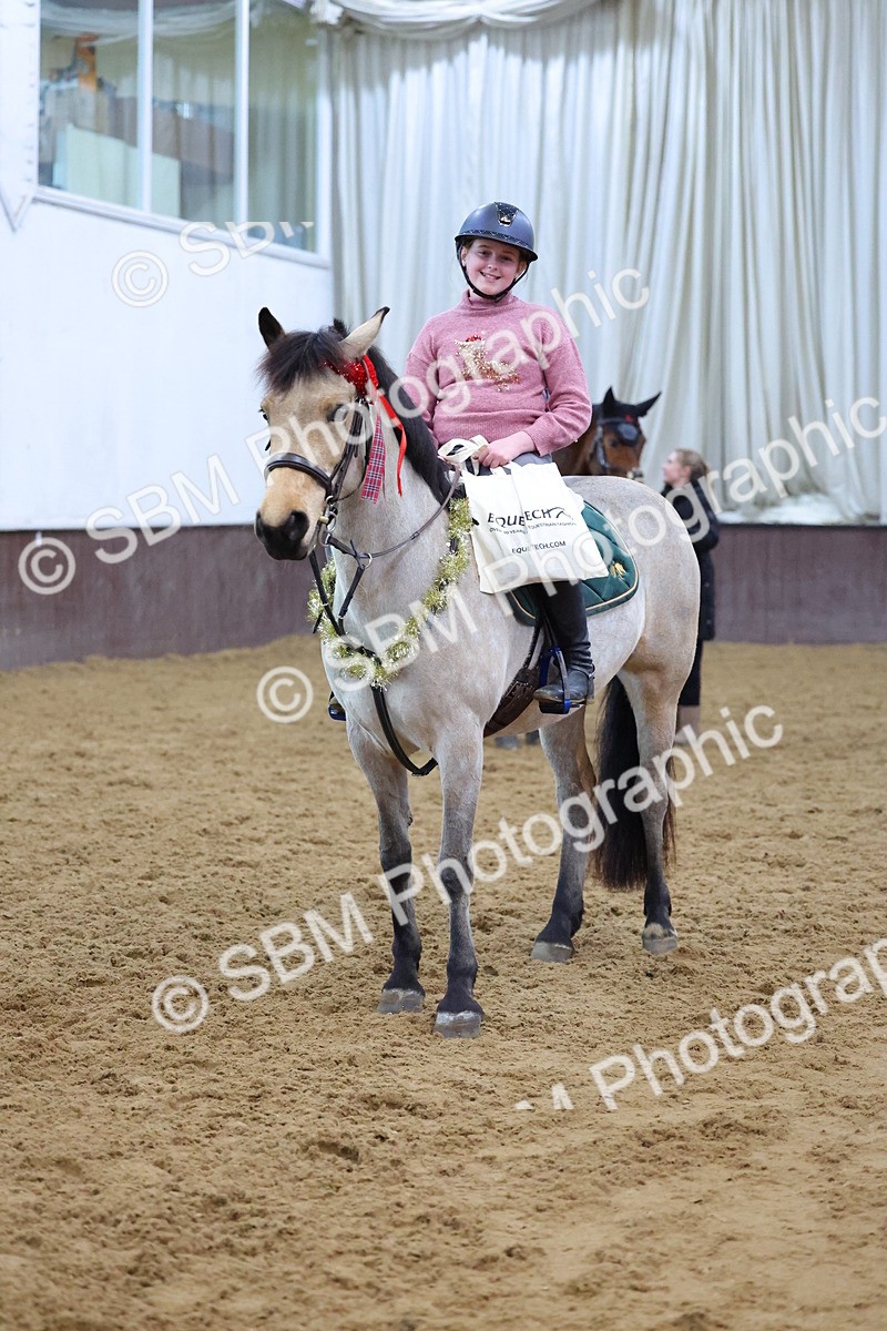 SBM_001511 - Class 7 - Puissance