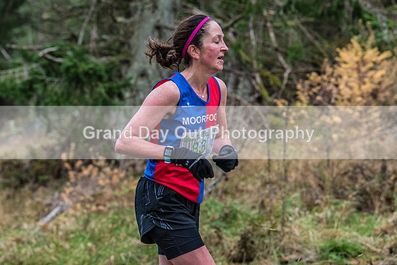 Glentress 21  10K-833 - High Terrain Events Glentress 21 & 10K Trail Races Saturday 16th November 2024