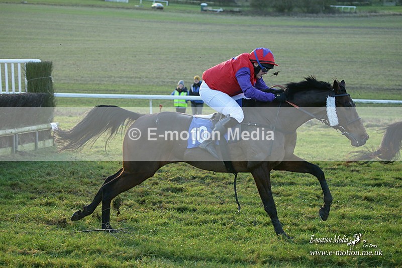 PtP 121221 862 - Barbury International Point-to-Point 112/12/2021