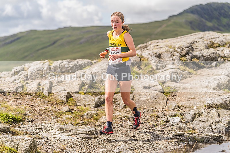 Blisco Dash-83 - Blisco Dash Fell Race (women) Saturday 27th July 2024