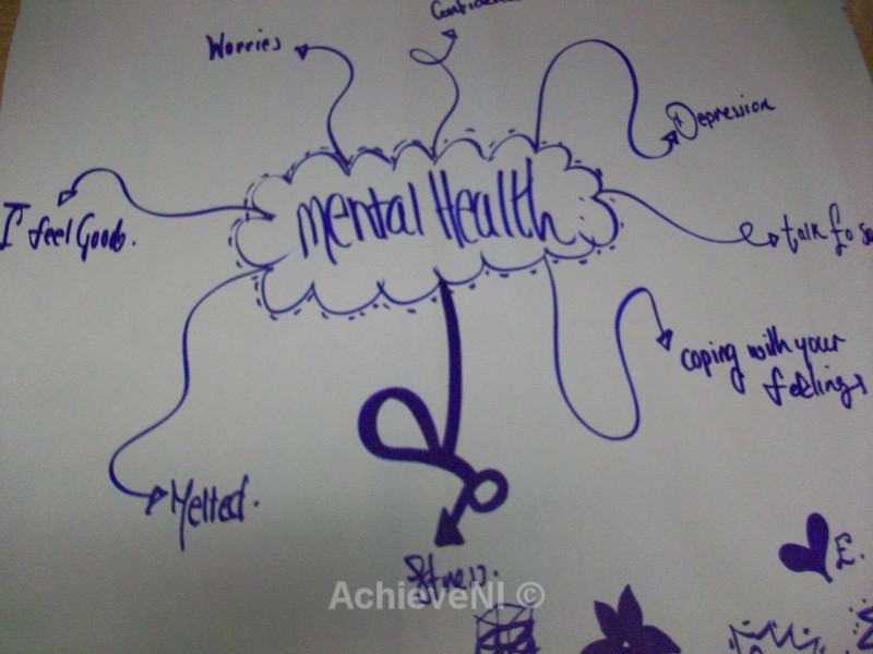  - Young Person's Health & Well Being Programme