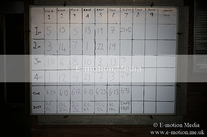 PtP 070118 -1 - Larkhill Racing Club Point to Point Larkhill 07/01/2018