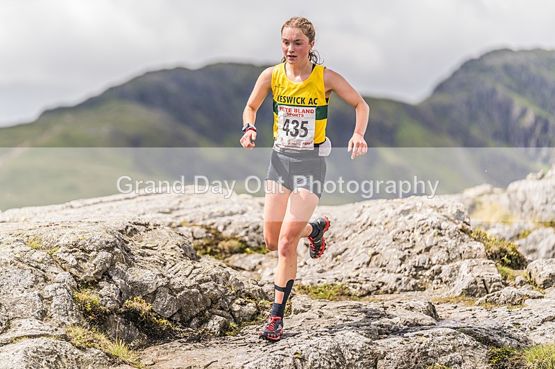 Blisco Dash-82 - Blisco Dash Fell Race (women) Saturday 27th July 2024