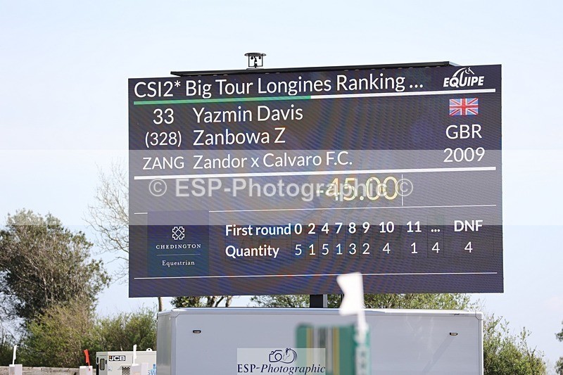 250427-134217-17248 - Cls 12 - 2 Star Big Tour L Ranking GP break to end