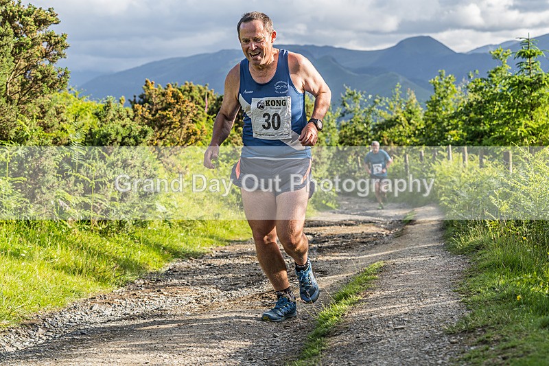 Round Latrigg-180 - Mike Mallen Memorial Round Latrigg Race Wednesday 10th June 2026