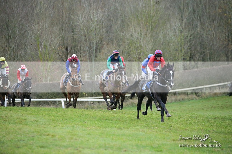 PtP 121221 705 - Barbury International Point-to-Point 112/12/2021