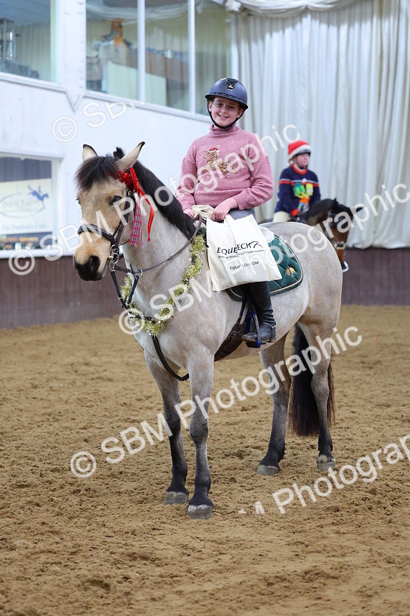 SBM_001513 - Class 7 - Puissance