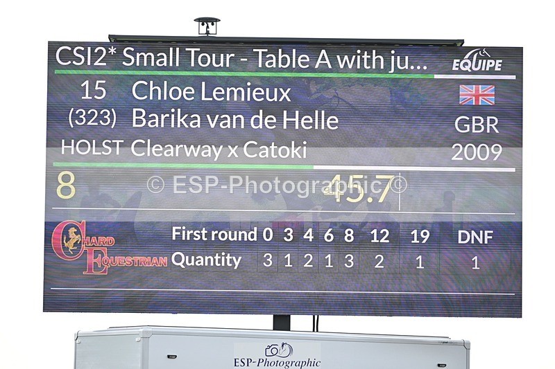 250425-100917-08140 - Cls 2 - 2 Star Small Tour